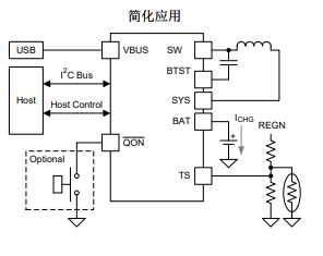 NR電感，貼片電感